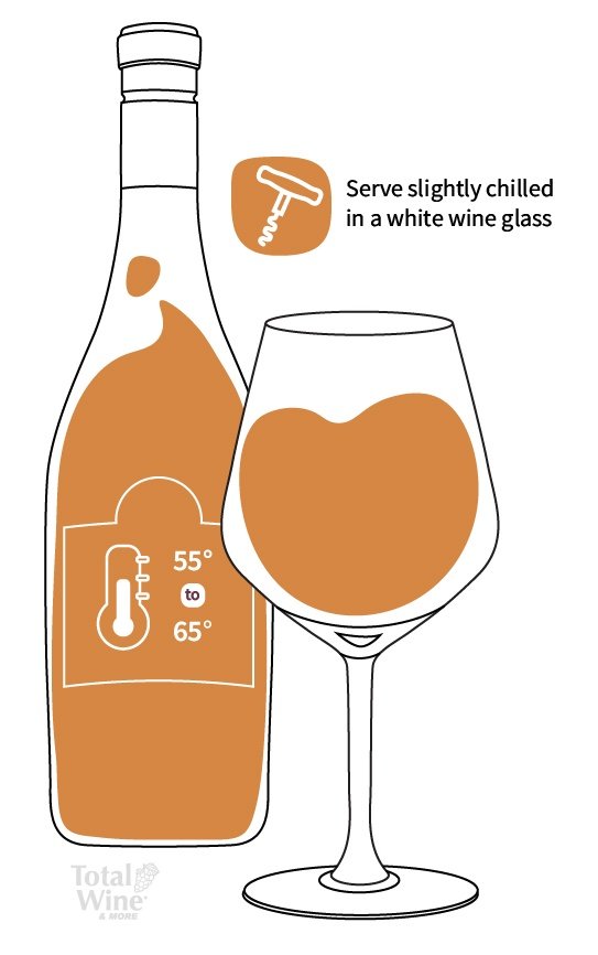 Orange Wine Everything You Need to Know Total Wine & More