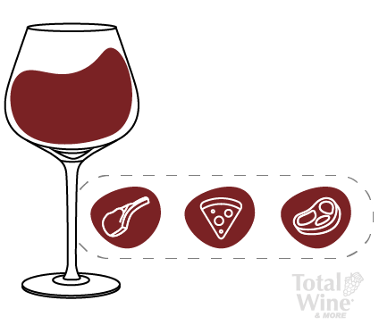 cabernet franc food pairings