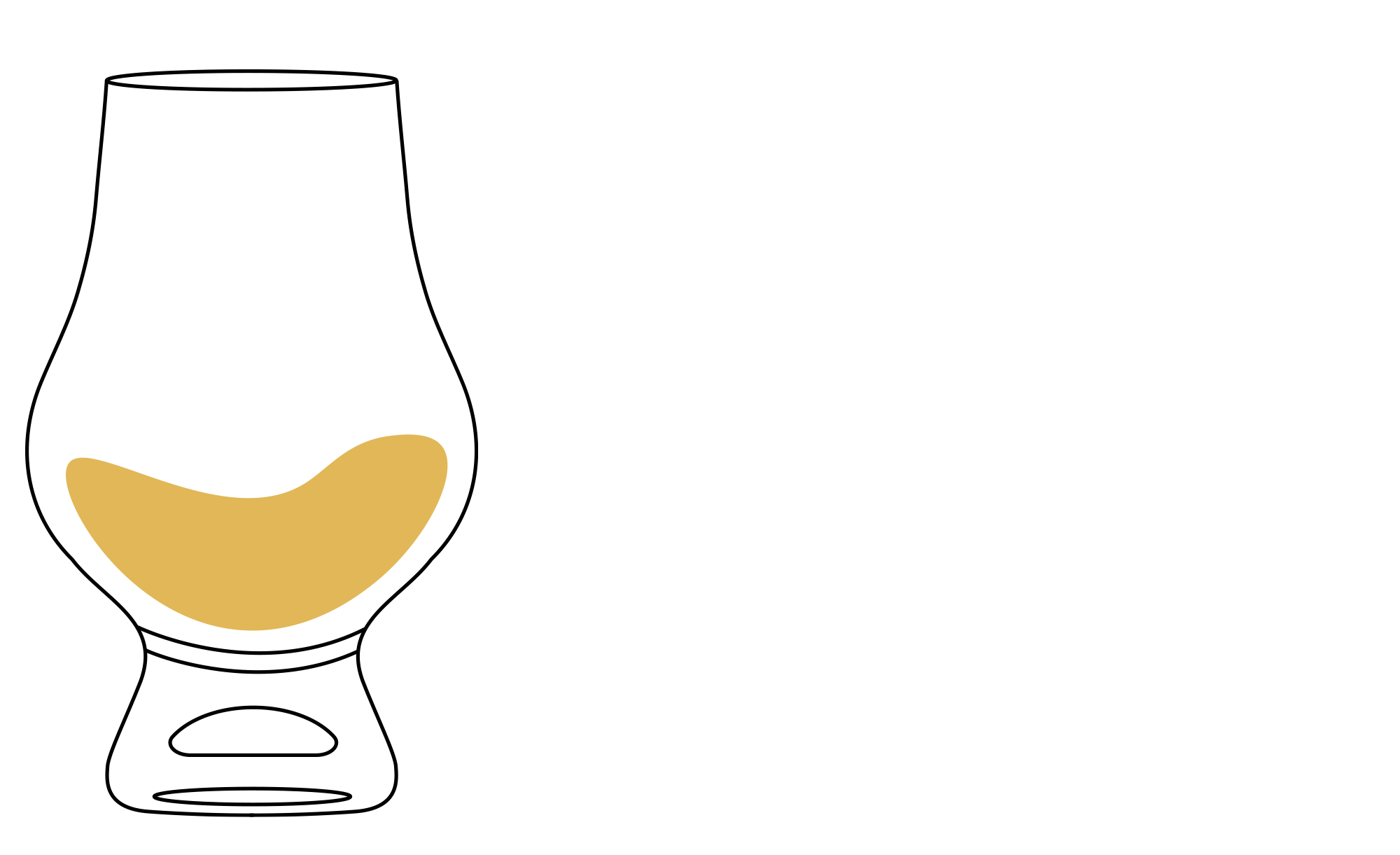 Glencairn glass
