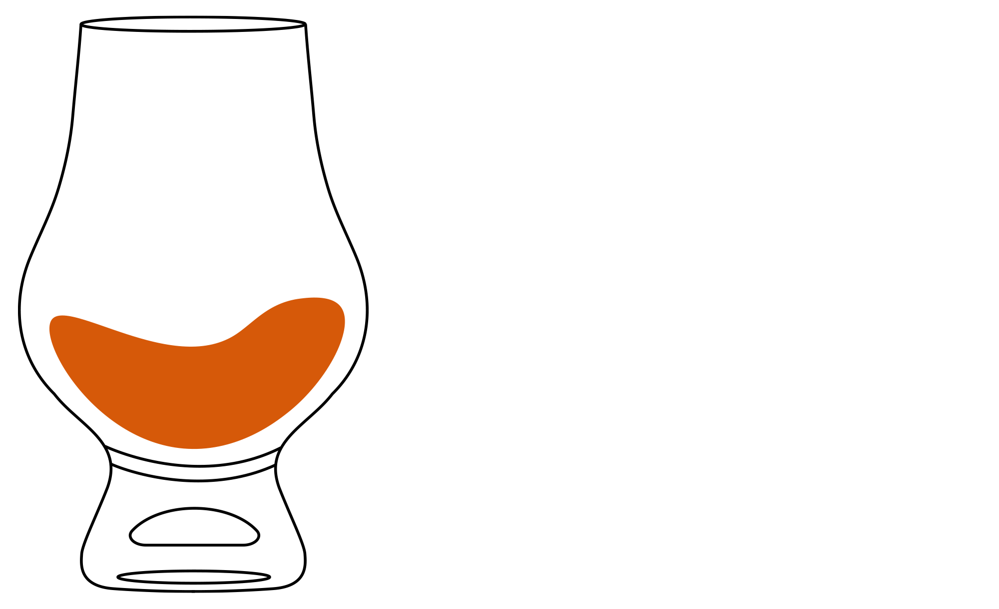 Glencairn whiskey glass