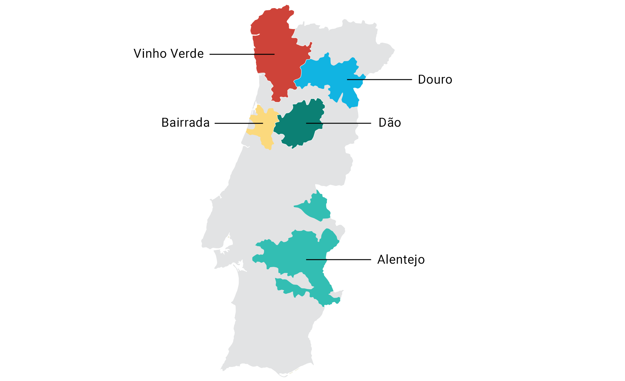 map of portugal wine regions