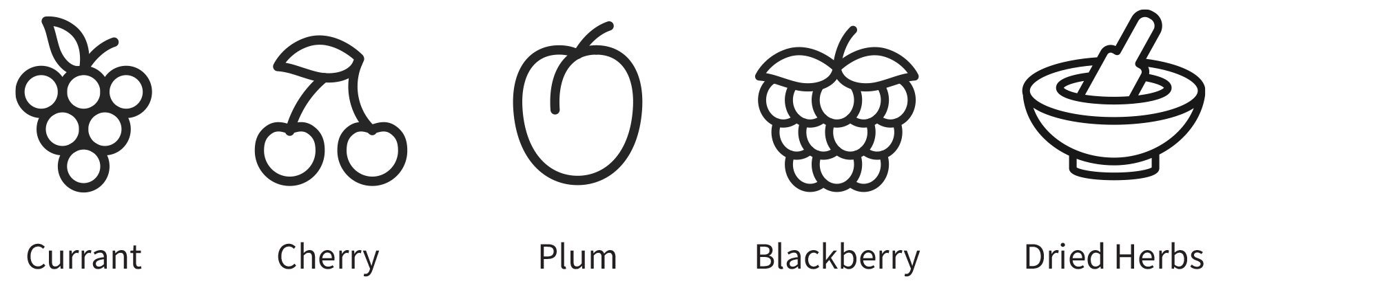 dao wine flavor icons