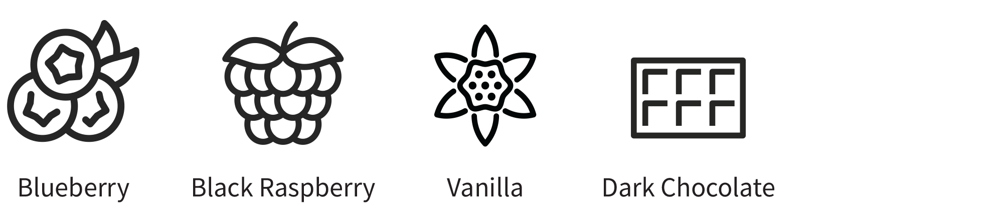 douro wine flavor icons