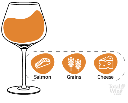 orange wine food