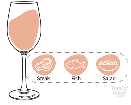 rose food pairings