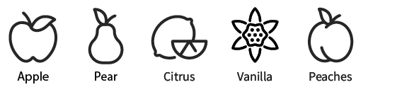 Chardonnay flavor icons