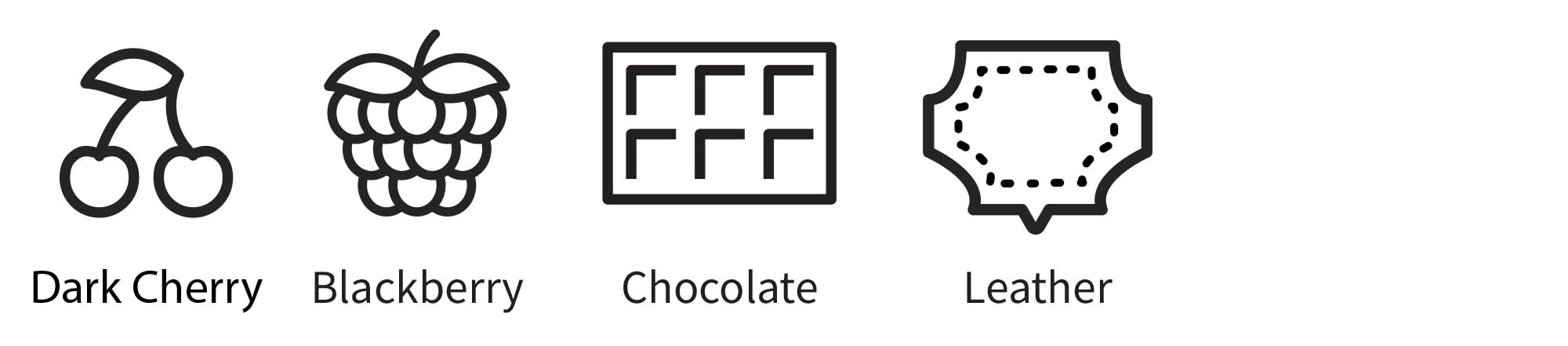 Aglianico flavor icons