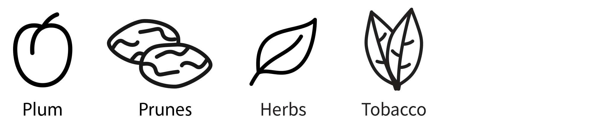 Negroamaro flavor icons