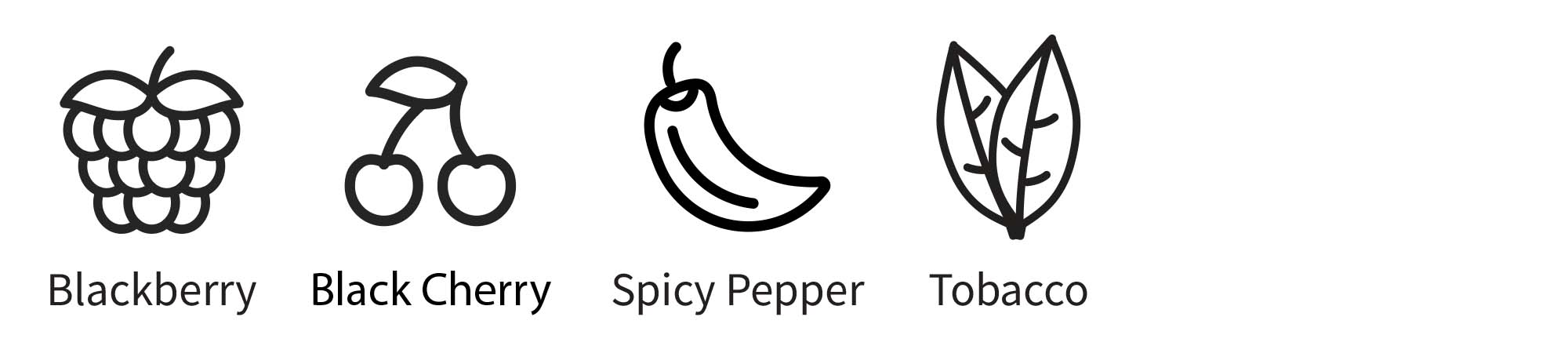 Nero d’Avola flavor icons